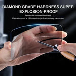 1 - 2Pcs Anti - Spy Glass For iPhone Privacy Screen Protector - AKM CASE｜iPhone Case & Accesories Worldwide