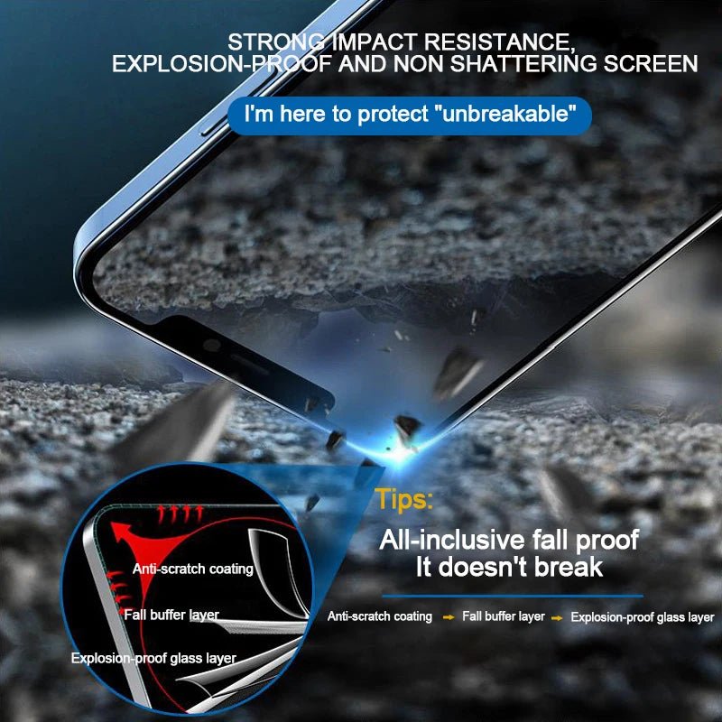 1 - 4Pcs Anti - spy Tempered Glass For IPhone Full Cover Privacy Screen Protector - AKM CASE｜iPhone Case & Accesories Worldwide