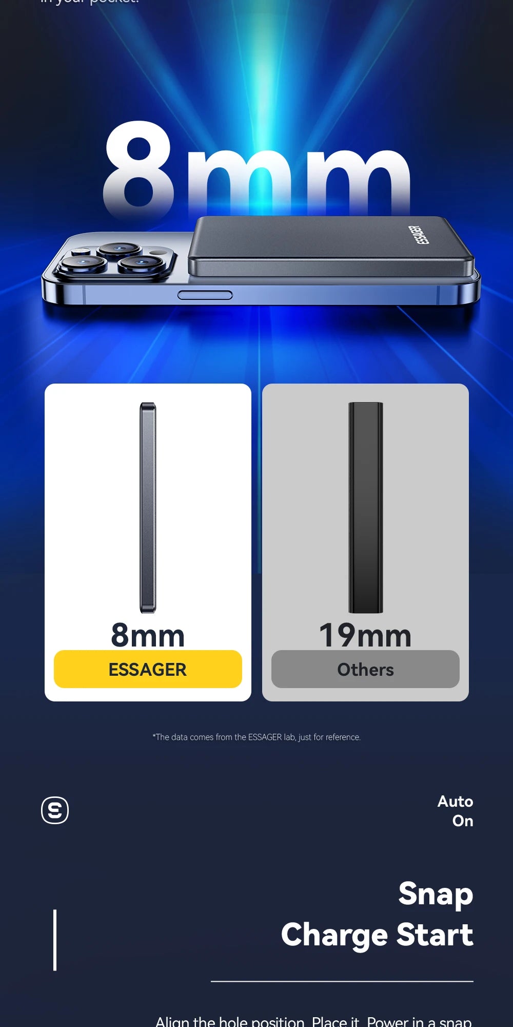 Essager Thin Wireless Power Bank Magnetic 20W 5000mAh Portable Fast Charging External Battery for Magsafe For iPhone - AKM CASE｜iPhone Case & Accesories Worldwide