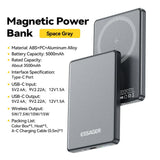 Essager Thin Wireless Power Bank Magnetic 20W 5000mAh Portable Fast Charging External Battery for Magsafe For iPhone - AKM CASE｜iPhone Case & Accesories Worldwide