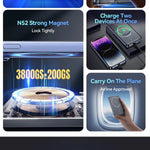 Essager Thin Wireless Power Bank Magnetic 20W 5000mAh Portable Fast Charging External Battery for Magsafe For iPhone - AKM CASE｜iPhone Case & Accesories Worldwide