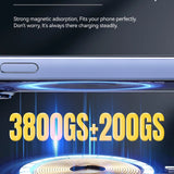 Essager Thin Wireless Power Bank Magnetic 20W 5000mAh Portable Fast Charging External Battery for Magsafe For iPhone - AKM CASE｜iPhone Case & Accesories Worldwide