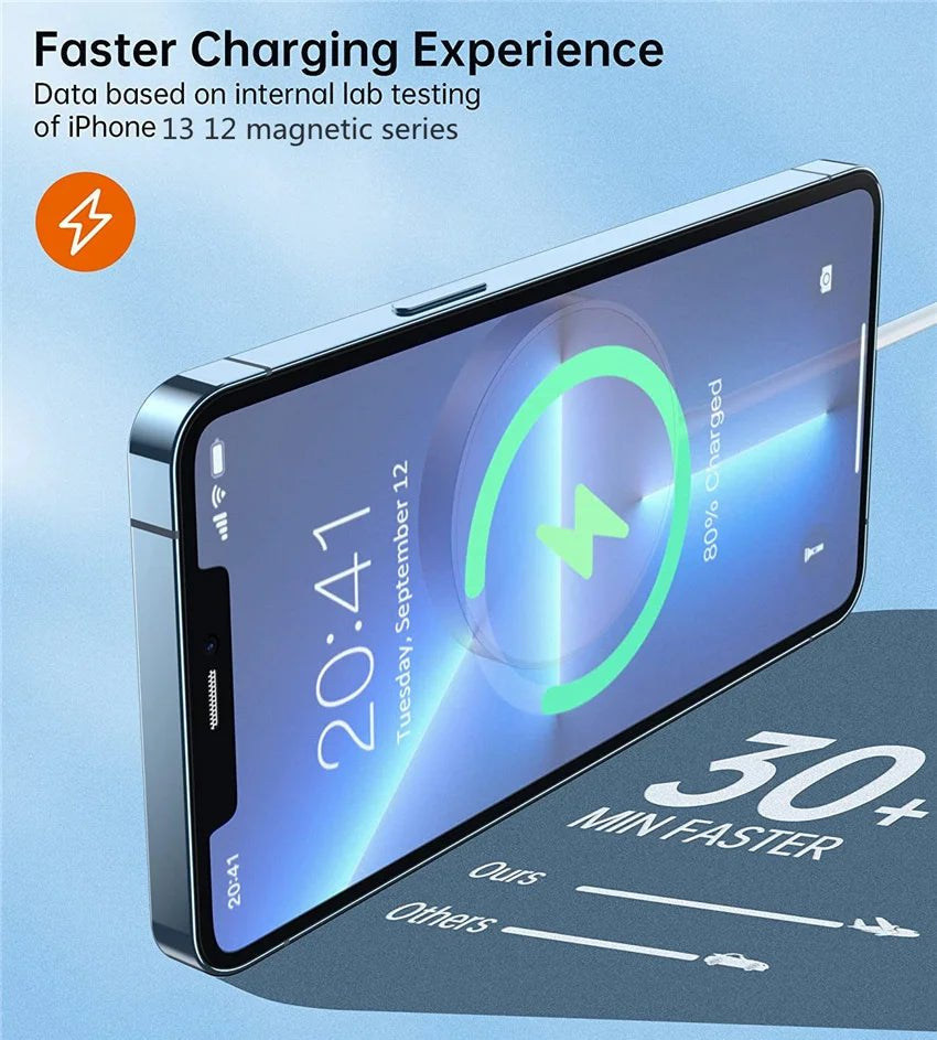 For Apple Magnetic Wireless Charger USB - C Fast Charging Magsafe - AKM CASE｜iPhone Case & Accesories Worldwide