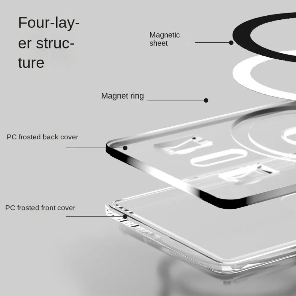 Magnetic Card Holder Plastic Strong Adsorption Clear Wallet Magsafe Portable Slot Card Case for iPhone 16 15 Pro Max 14 13 12 - AKM CASE｜iPhone Case & Accesories Worldwide