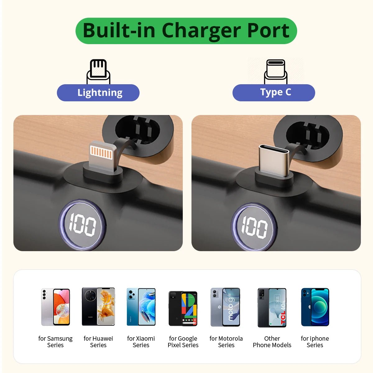 Portable Charger Fast Charge Type C External Battery for iPhone Built - in Cable Quick Charge Pocket Power Bank - AKM CASE｜iPhone Case & Accesories Worldwide